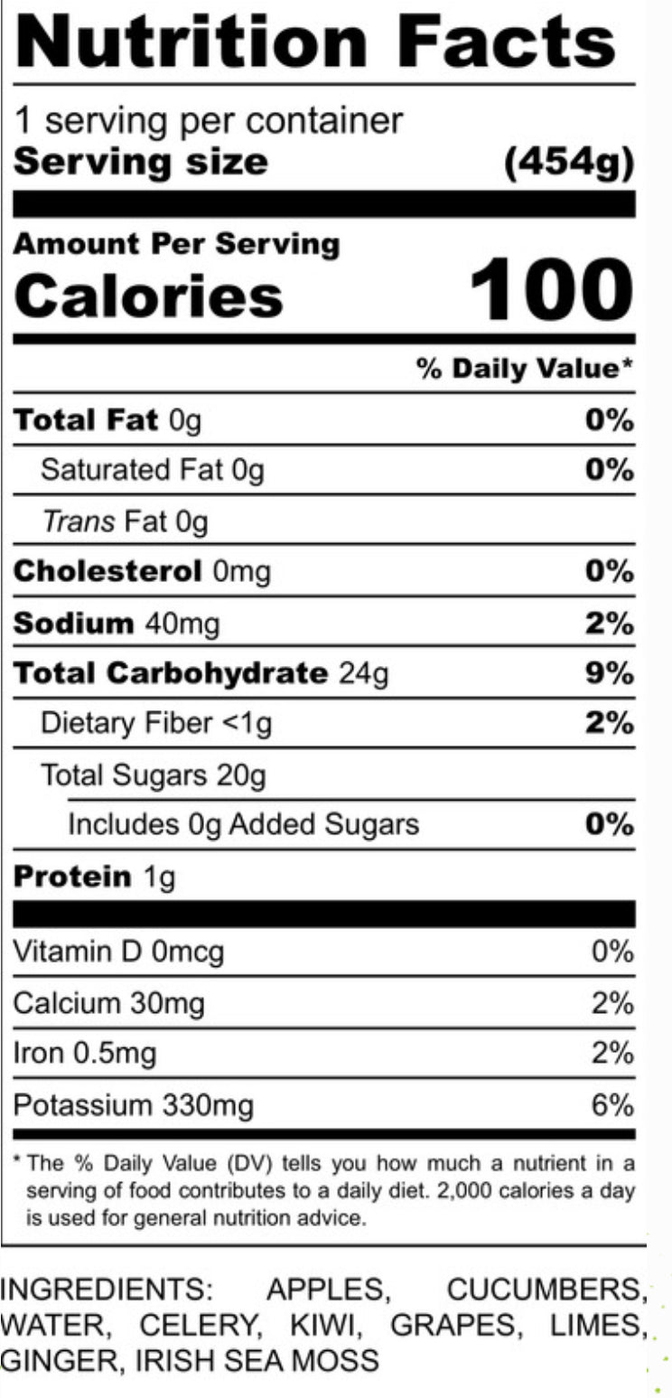 Sour Patch Kiwi (Natural Energy + Digestion)